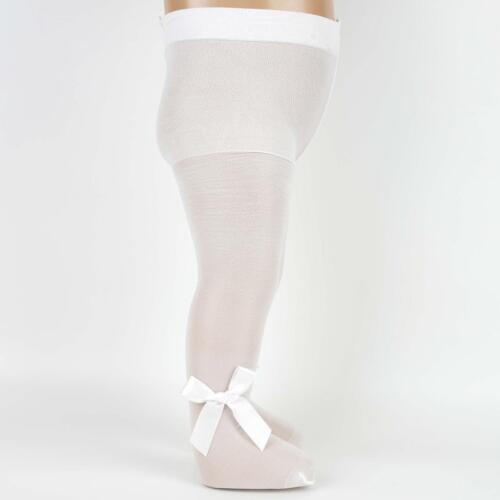 Toptan Sanira Aks. Bebek İnce Külotlu Çorap - 2